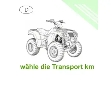 B2B, Quad, ATV, UTV